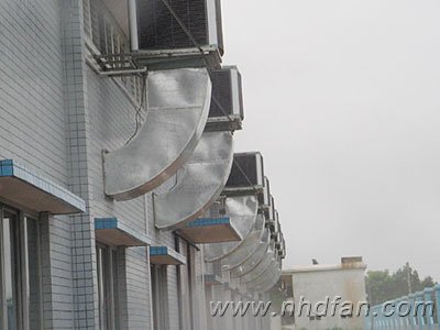 ֱ��ʽ�h(hu��n)�����{(di��o)���L(f��ng)����