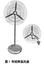 �D1���y(t��ng)�����L��